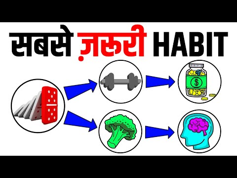 How Keystone Habits Can Change Your Life...
