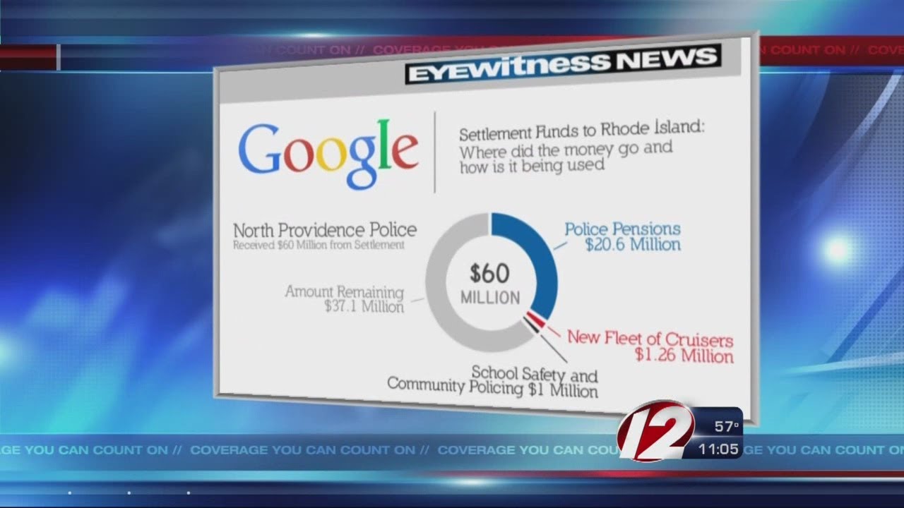 Tracking how RI is spending the $500M Google settlement