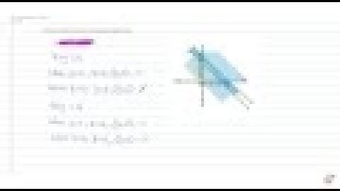 Solve the system of inequalities graphically : `x+ylt=6,x+ygeq4`...
