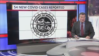 54 new COVID-19 cases in Monroe County, largest single-day increase since July 10 — October 9, 2020