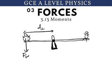 GCE A Level Physics | Moments (Forces Chapter)