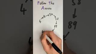 How Does This Pattern Work? #shorts