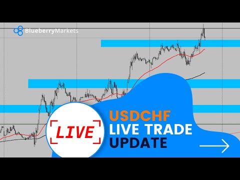 USD/CHF live trade update | Technical Analysis