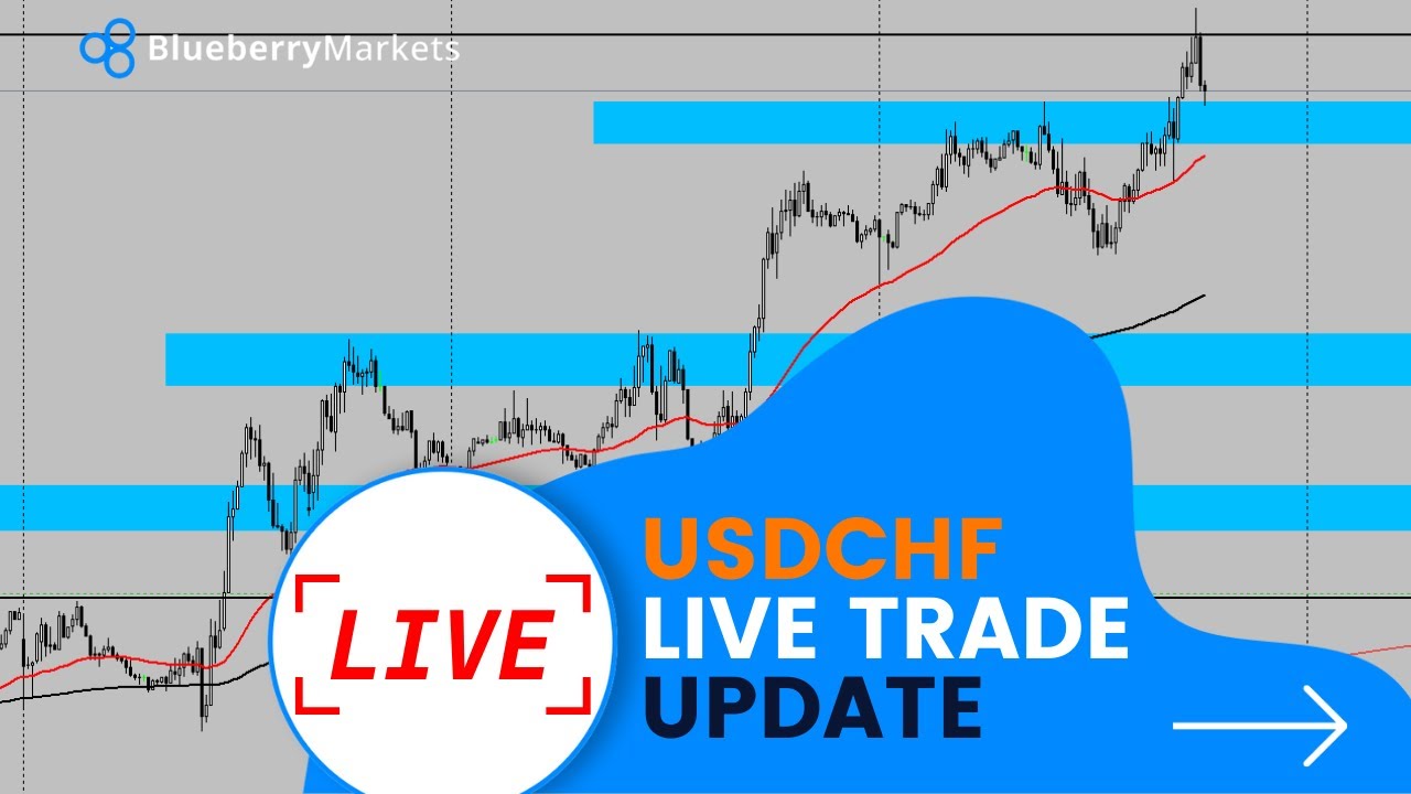 USD/CHF live trade update | Technical Analysis