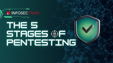 The 5 Stages of Pentesting | Complete Ethical Hacking Process