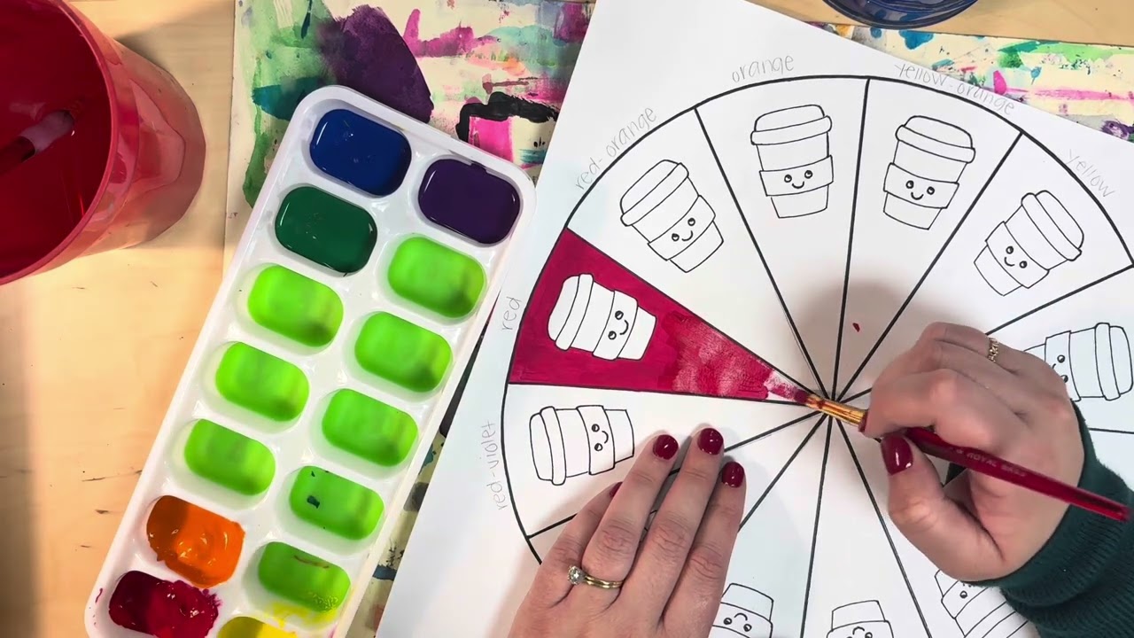 Дополнительный цветовой круг — этапы покраски