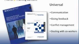 Full TRACOM's SOCIAL STYLE Programs  Expanded Version in Standard Def. Update