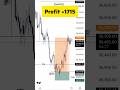 SL hunting live trade 14 Oct 2025 | SL Hunting for beginners #slhunting #livetrade