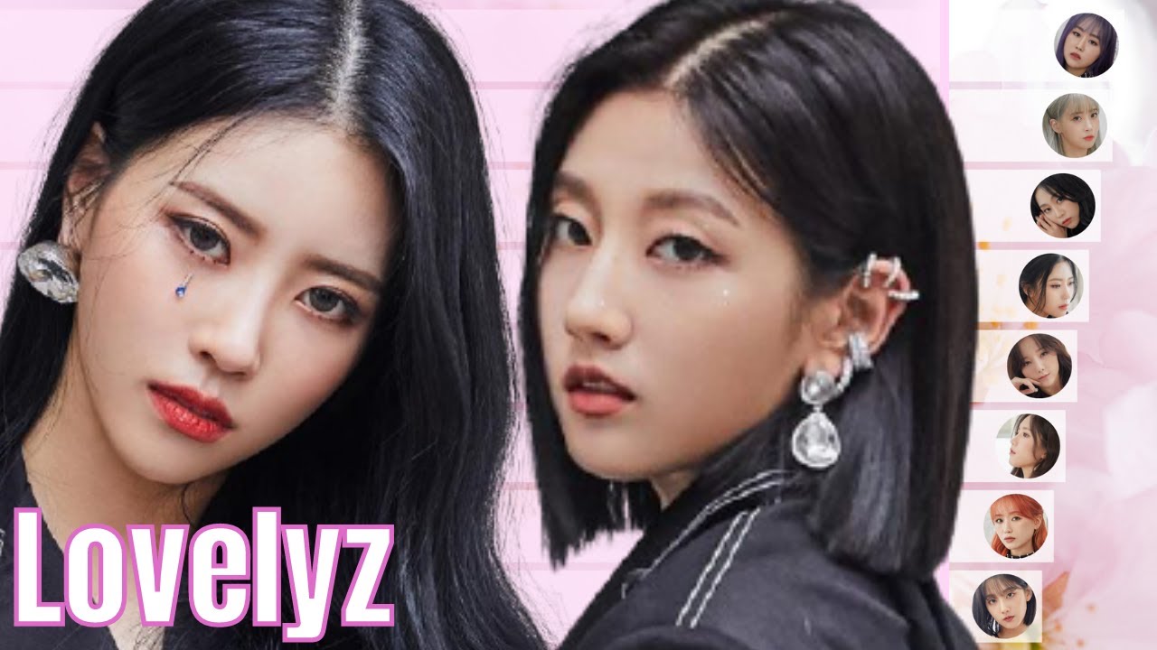 Lovelyz • All Songs Line Distribution (2014 - 2020)