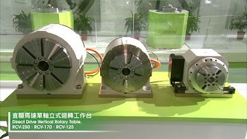 HIWIN 2016 TMTS 台灣國際工具機展花絮Taiwan International Machine tool Show