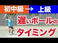 【テニス ストローク】遅いボールに対するタイミングの取り方