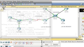 CCNA Exam - OSPF Inter Area Routing