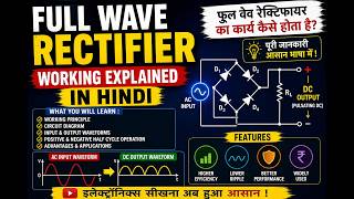Full Wave Rectifier Explained in Hindi | Working Principle, Circuit Diagram &amp; Waveforms