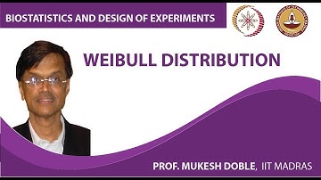 Weibull Distribution
