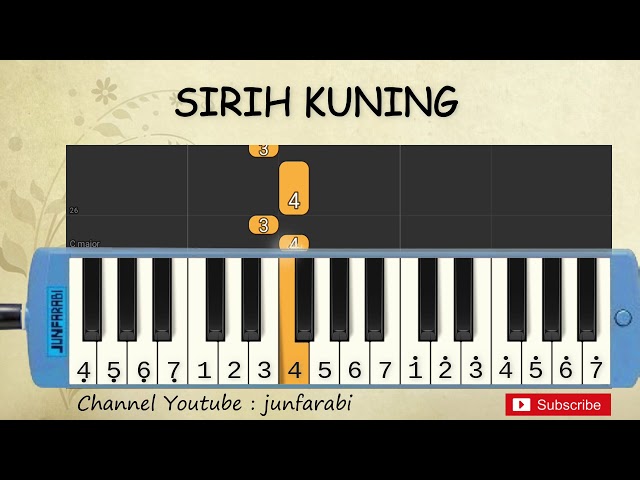 not pianika sirih kuning - lagu daerah jakarta - belajar pianika not angka sirih kuning class=