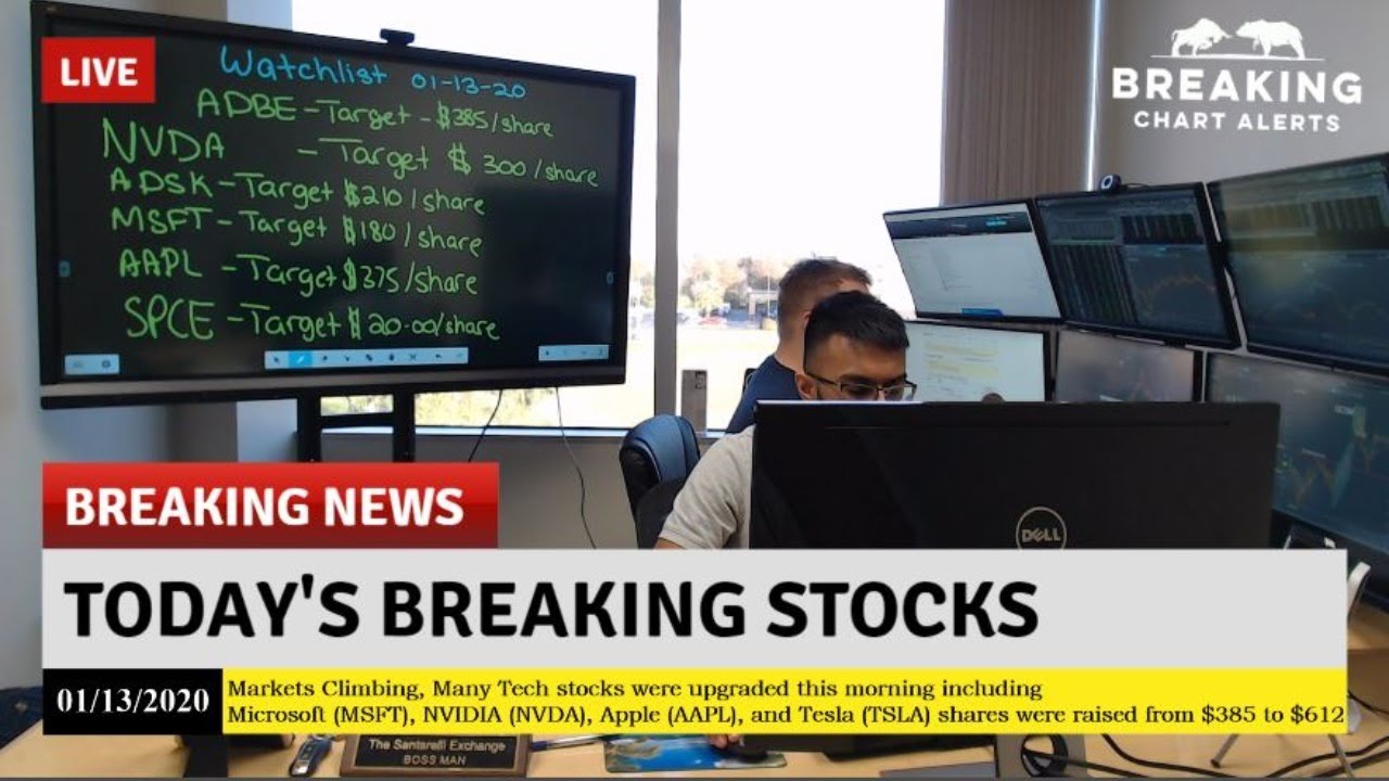 LIVE TRADING Locking in profits on BIDU, many tech stocks upraded