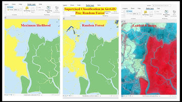 Supervised Classification in ArcGIS Pro: Random Forest