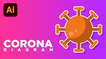 Coronavirus Diagram – 1 Minute | IllustratorTutorial