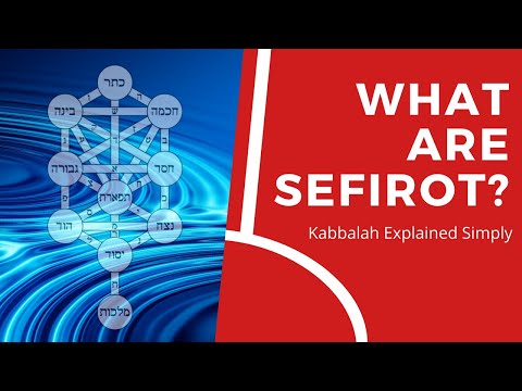 Video: Çfarë do të thotë Sephirot