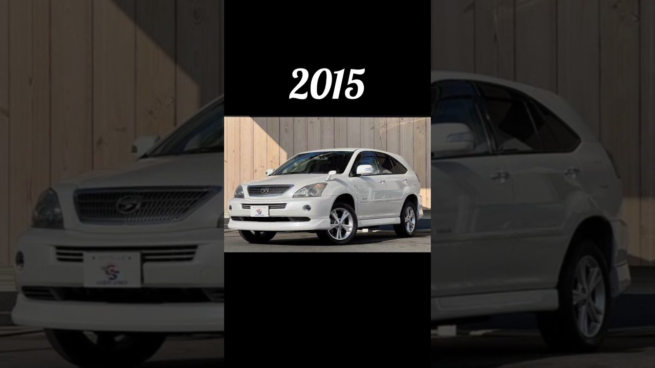 evolution of toyota harrier (1997~2024) 