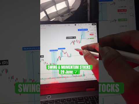 Swing & Momentum #swingtrader
