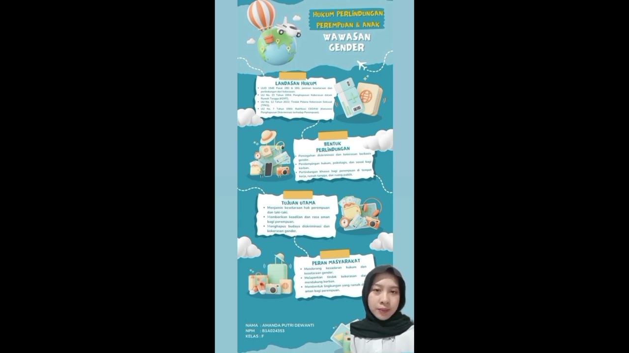 TUGAS HPPA ( WAWASAN GENDER ). DOSEN PENGAMPU: WEVY EFTICHA SARI, S.H.,M.H.