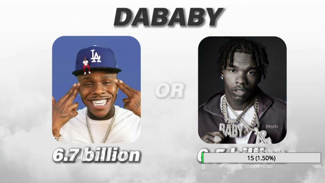 GUESS WHICH RAPPER HAS MORE SPOTIFY STREAMS (POP SMOKE, KING VON, POLO G, ROD WAVE,JUICE WRLD)