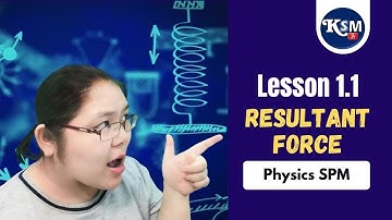 1.1 Resultant Force Form 5 Kssm