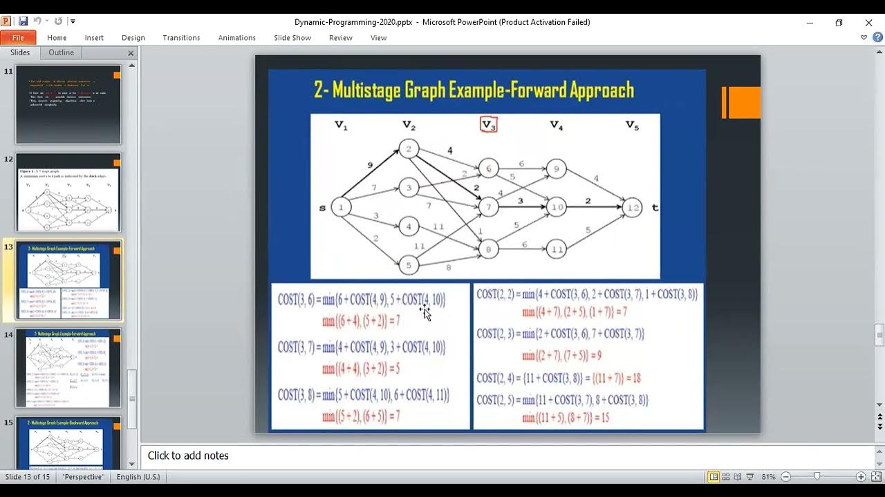 خوازميات متقدمة dynamic programming 4 1 2021 - YouTube