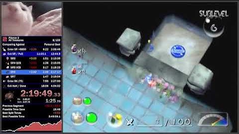 Highlight: Volatile Dweevil Aggro Range