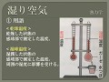 【資格】1級管工事　～熱力学　湿り空気 ～ part20