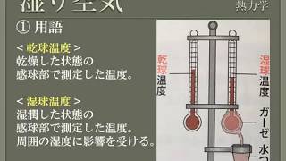 [Qualification] 1st Class Pipework ~ Thermodynamics Humid Air ~ Part 20