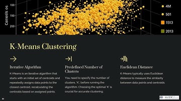 Clustering Patterns in Data AIML 1
