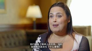 Cleveland Clinic Global Patient Services (Mandarin)