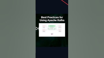 Best Practices for Using Apache Kafka #ai #artificialintelligence #machinelearning #aiagent Best