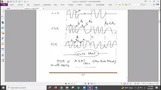 Lecture 11- digital modulation part 1 of 2