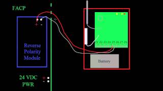 9 - Wireless (con't) - Introduction to Fire Alarms