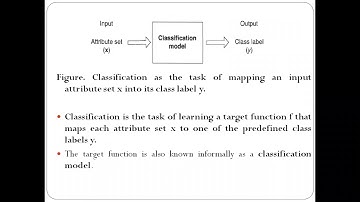 Classification: Basics, General approach to solve a classification problem, Evaluation measures