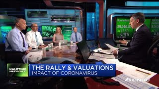 Investors should insulate their portfolio amid coronavirus outbreak: Boston Private Wealth CIO