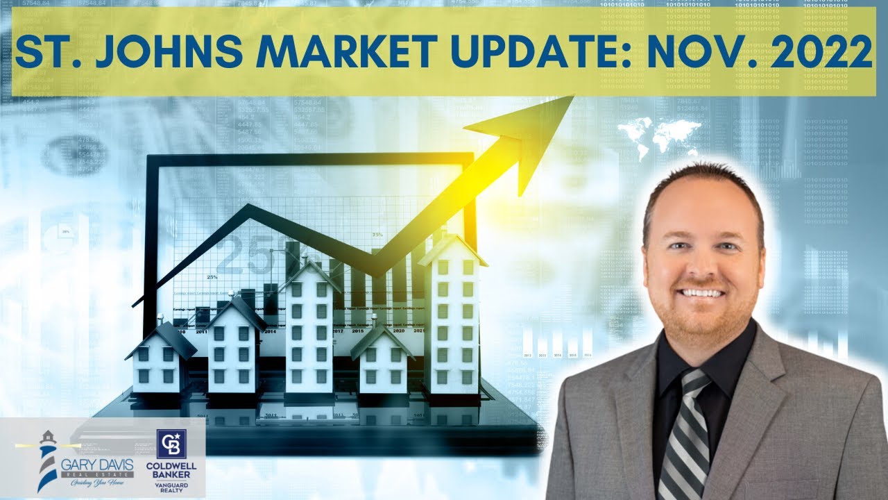 St. Johns Real Estate Market Update November 2022 YouTube