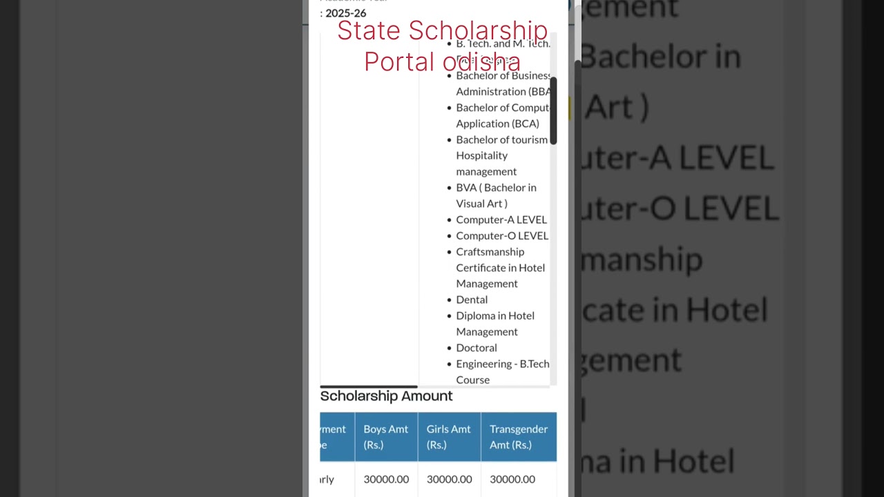 [3 Things] You Must Know About Godavarish Vidyarthi Protshahan Yojana Before Applying