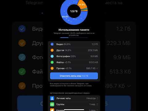 Как очистить кэш