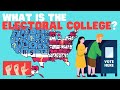 U.S. Electoral College Overview