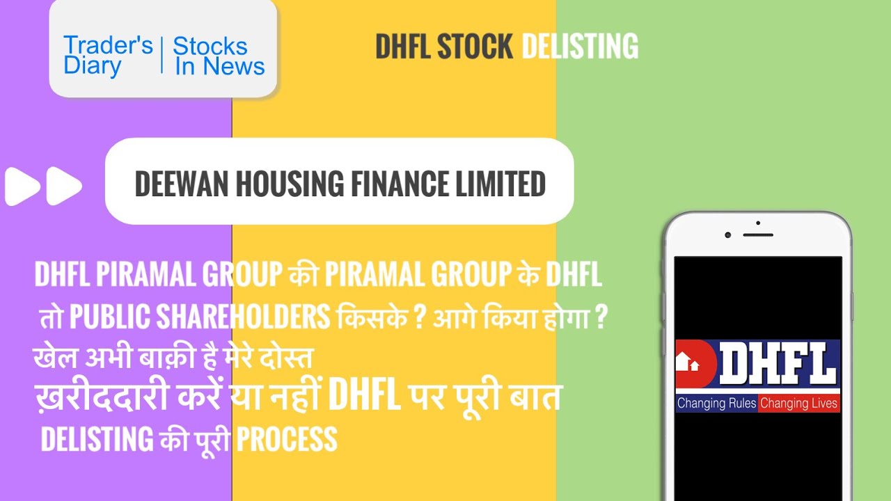 dhfl share analysis| delisting process क्या है?। अब आगे क्या करें?। Buy or not?