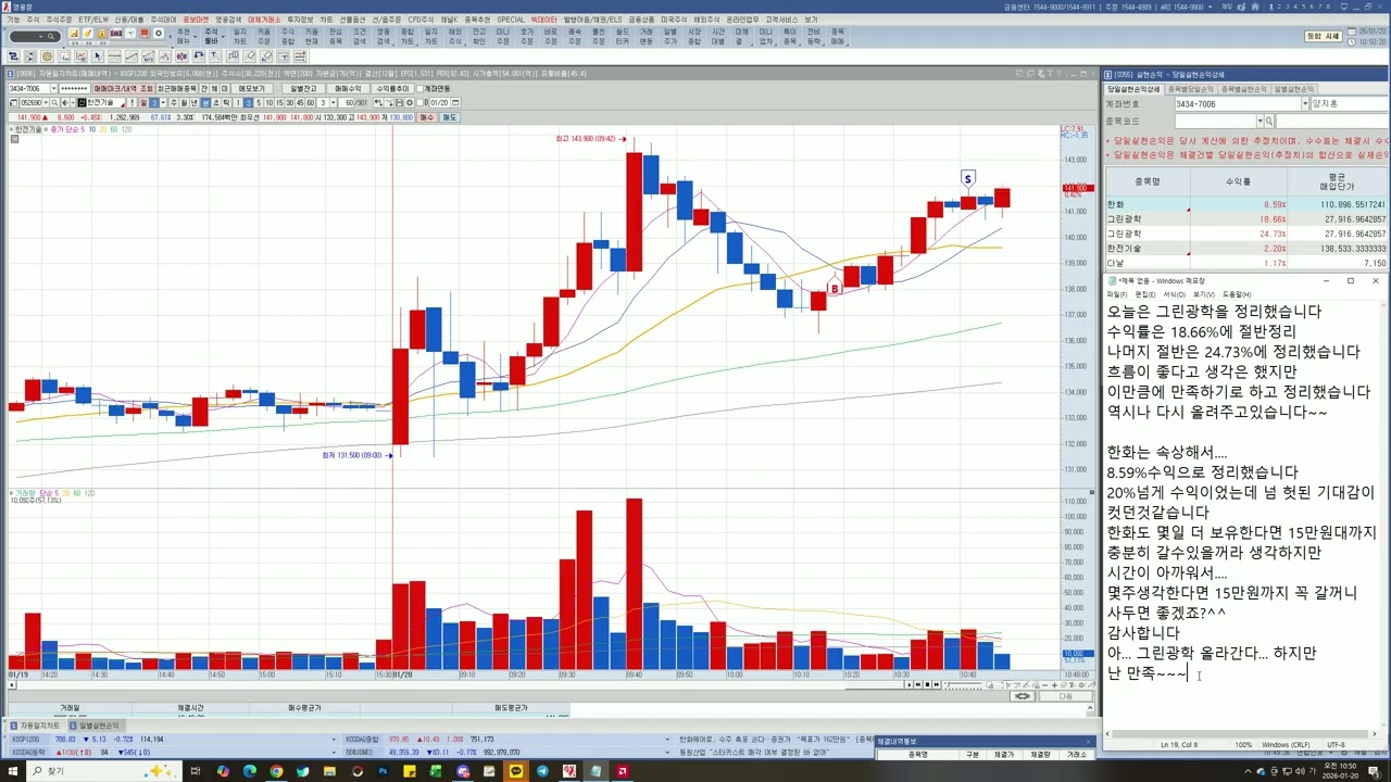 매매일지 2026 01 20 10 49