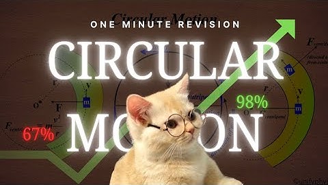 Circular Motion Visualized: 1-Minute Crash Course (Animated Physics)