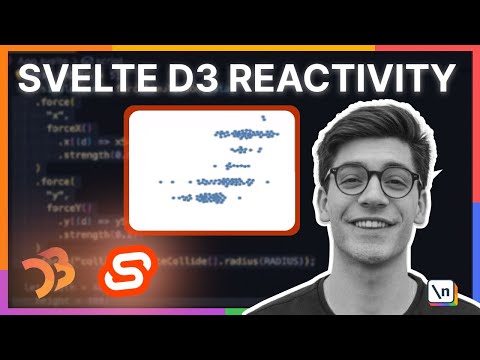 Svelte Reactivity and