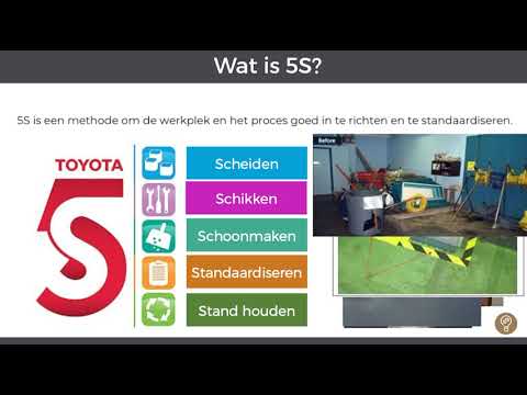Video: Wat is 5s-handelaar?