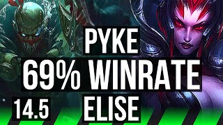 PYKE vs ELISE (JNG) | 69% winrate, Godlike | EUW Master | 14.5