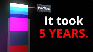 I Spent 5 YEARS Building a Roblox Difficulty Chart Obby...
